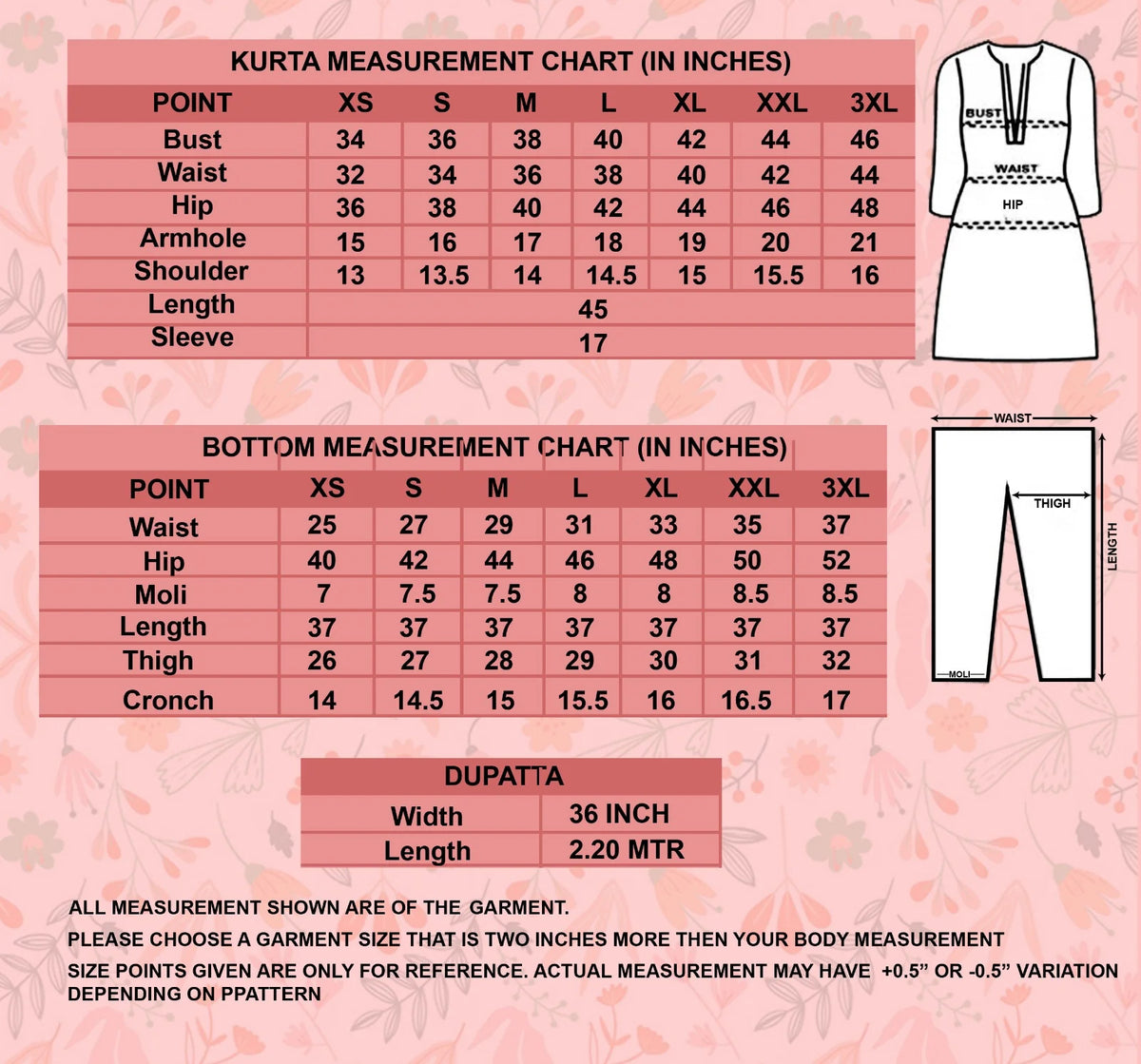 Women’s Black Embroidered Chanderi Silk Kurta Set with Jacquard Butti Dupatta